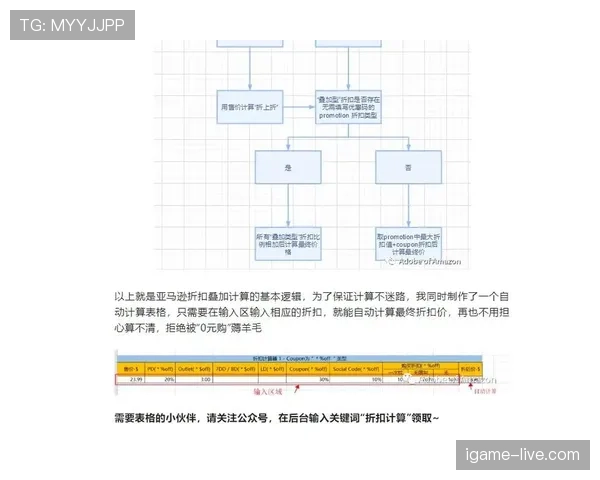 对队友犯规在规则中如何界定与判罚逻辑解析