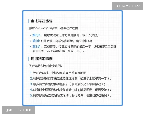篮球持球启动规则解析:中枢脚确立的依据 篮球持球启动规则解析:中枢脚确立的依据