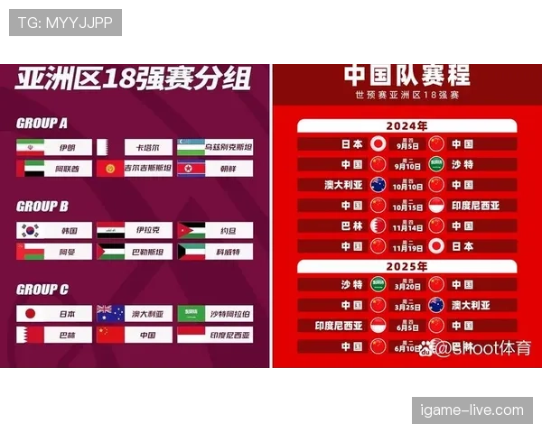 2026世界杯32强阶段为什么备受关注 2026世界杯32强阶段为什么备受关注