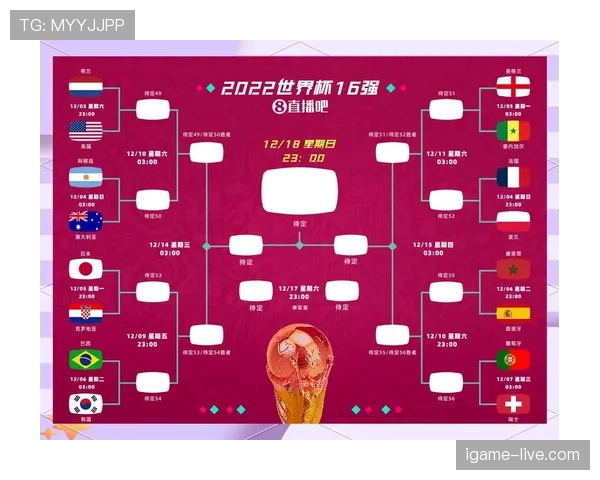 德国世界杯淘汰赛赛程：32强首战时间与场馆